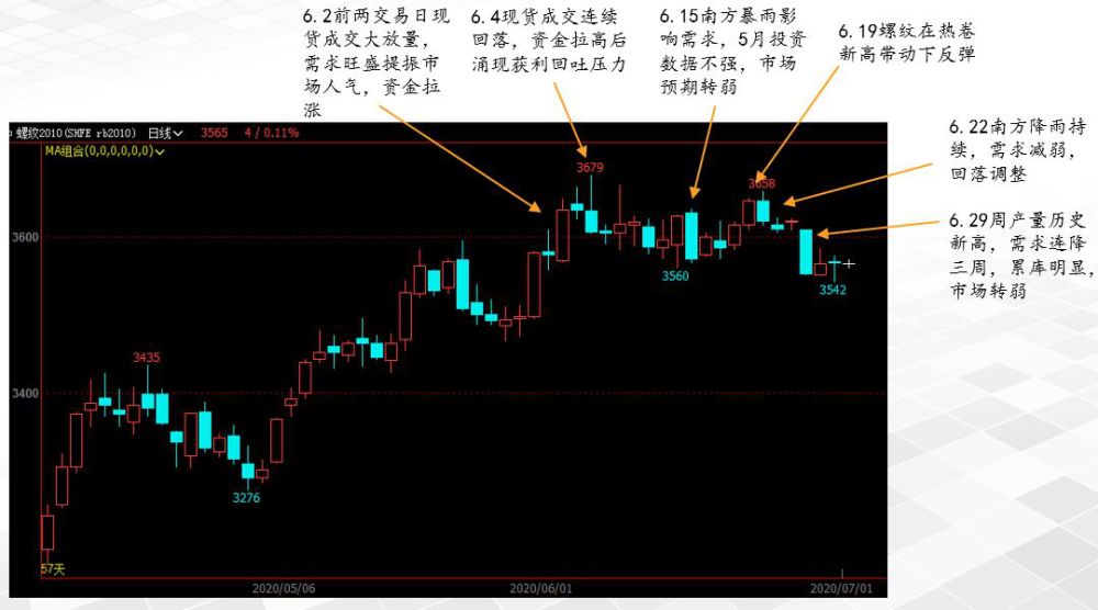 关于巴塞罗那内部会议纪要流出：今晨主帅复盘，NBA总决赛使命明确，数据趋势出现新变化的信息