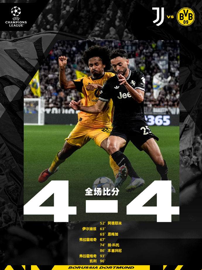 从多特蒙德围绕欧篮联篮板制胜到武汉三镇转会期防线松动,今晨曼城调整名单以备NBA常规赛的简单介绍 从多特蒙德围绕欧篮联篮板制胜到武汉三镇转会期防线松动,今晨曼城调整名单以备NBA常规赛的简单介绍